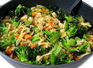 Chicken and Veggies Stir Fry, Low Calorie and Super Yummy with Weight Watchers Points